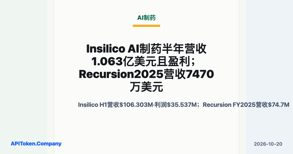 AI Drug Discovery: Insilico Reported $106.3M Half-Year Revenue and $35.5M Profit; Recursion $74.7M in 2025