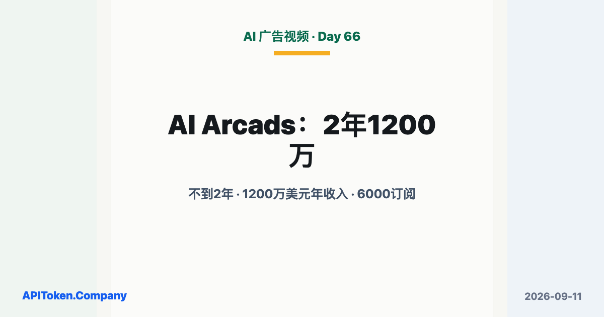 Arcads Reached Nearly $12M in Annual Revenue With AI Video