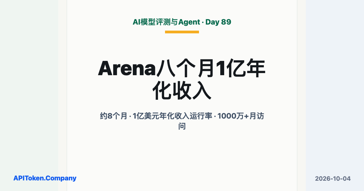 Arena Reached a $100M Annualized Revenue Run Rate in Eight Months