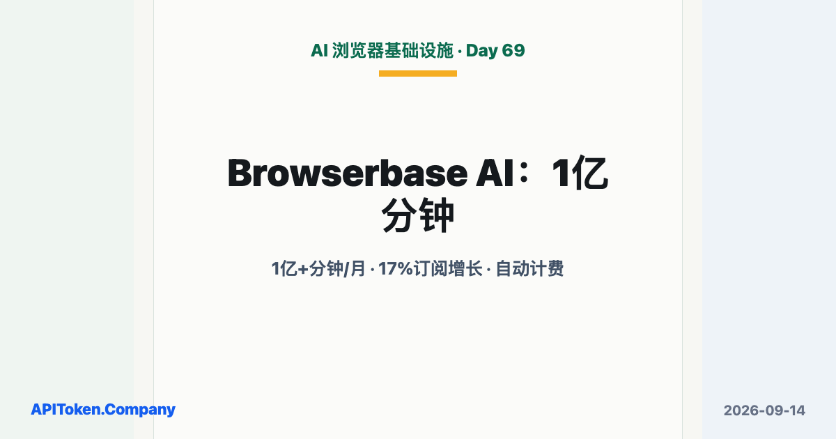 Browserbase Bills More Than 100M Browser Minutes Each Month