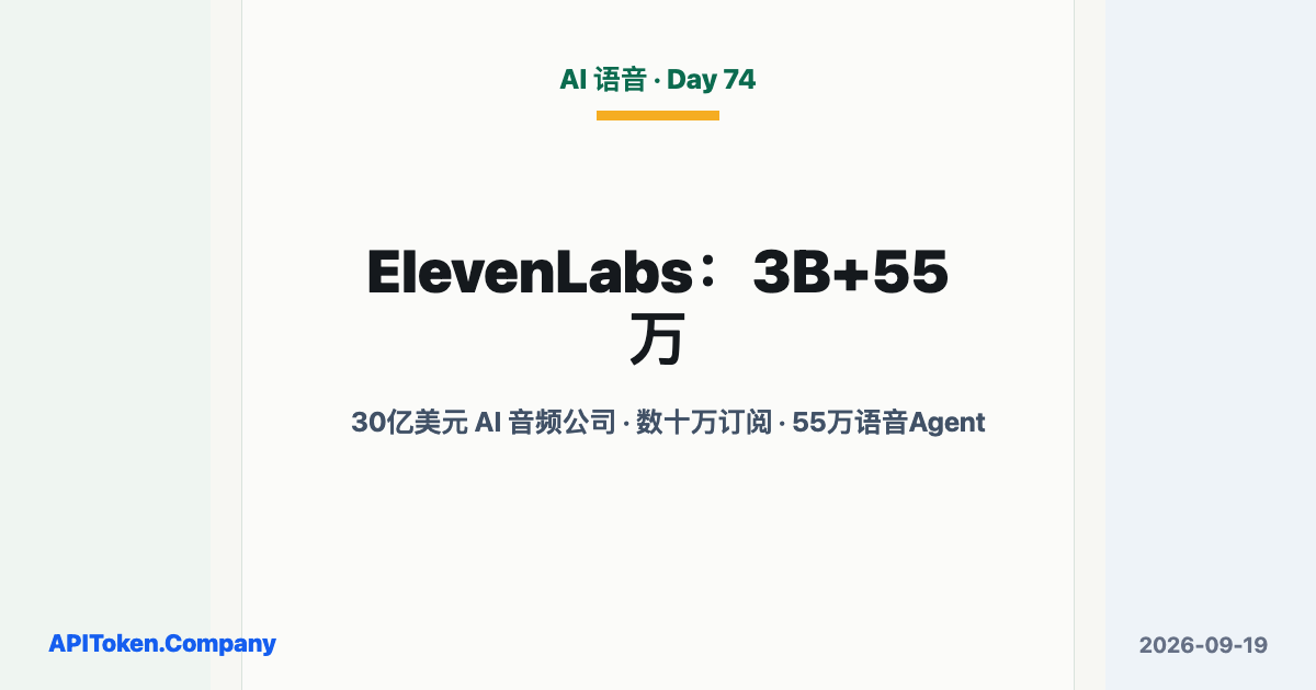 ElevenLabs 2.5年成30亿美元AI音频公司：55万Agent已创建