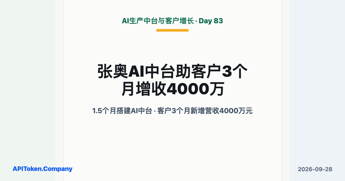 张奥1.5个月搭AI中台：客户3个月新增营收4000万元