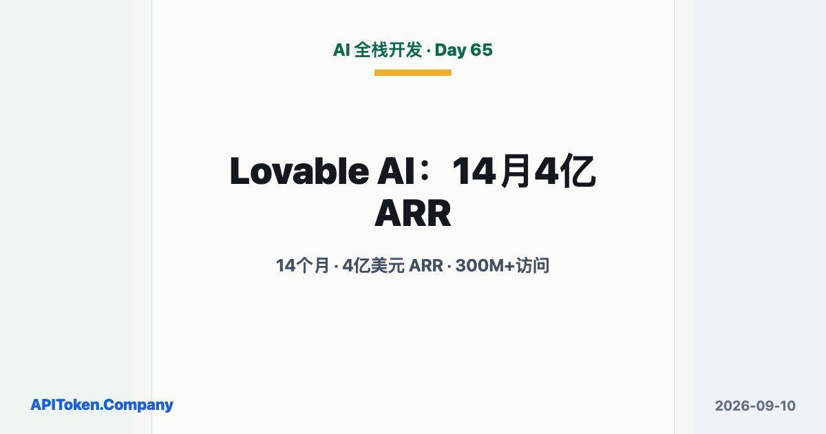 Lovable Reached $400M ARR in 14 Months With AI App Building