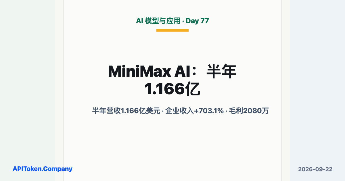 MiniMax Reported $116.6M Revenue in the First Half of 2026