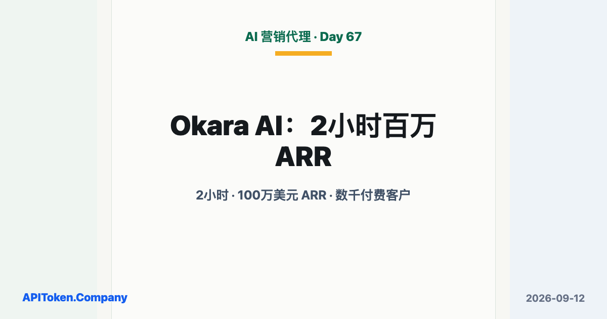 Okara上线2小时破100万美元ARR：4人团队把AI营销卖到数千付费客户